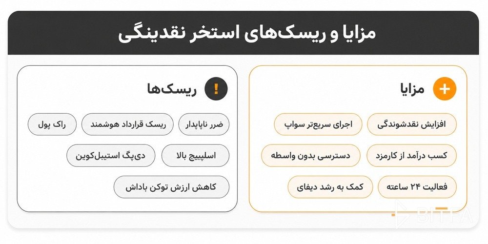 مزایا و ریسک&zwnj;های استخر نقدینگی