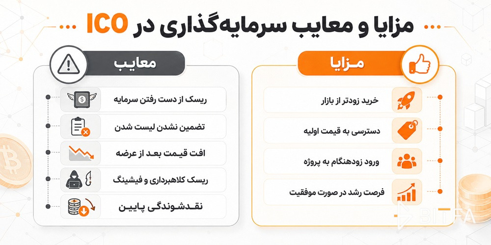 مزایا و معایب سرمایه&zwnj;گذاری در ICO