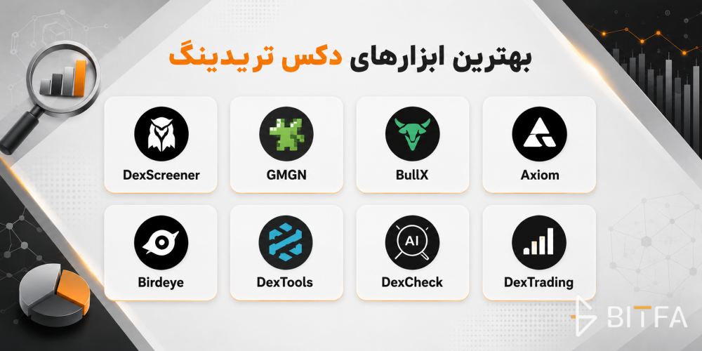 بهترین ابزارهای دکس تریدینگ