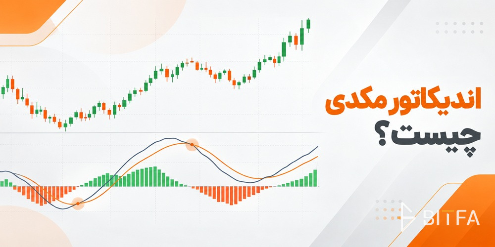 اندیکاتور مکدی
