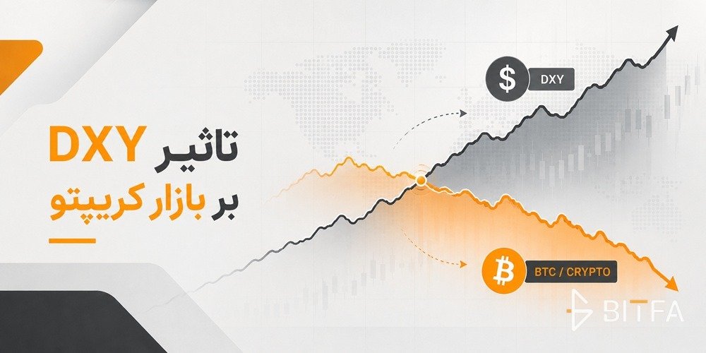 تأثیر DXY بر بازار کریپتو