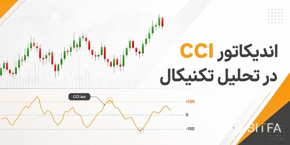 اندیکاتور CCI در تحلیل تکنیکال