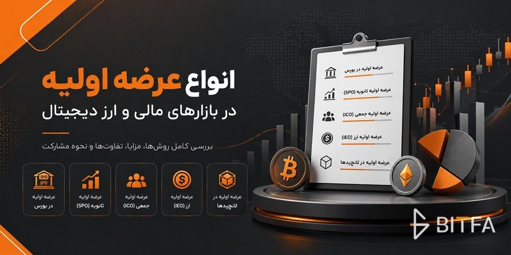 عرضه اولیه