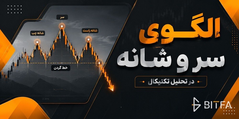 الگوی سر و شانه در تحلیل تکنیکال