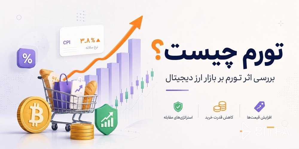 تورم (Inflation) چیست