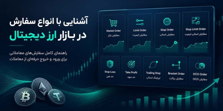 انواع سفارش ارز دیجیتال