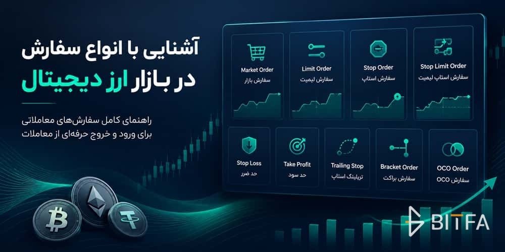 انواع سفارش ارز دیجیتال