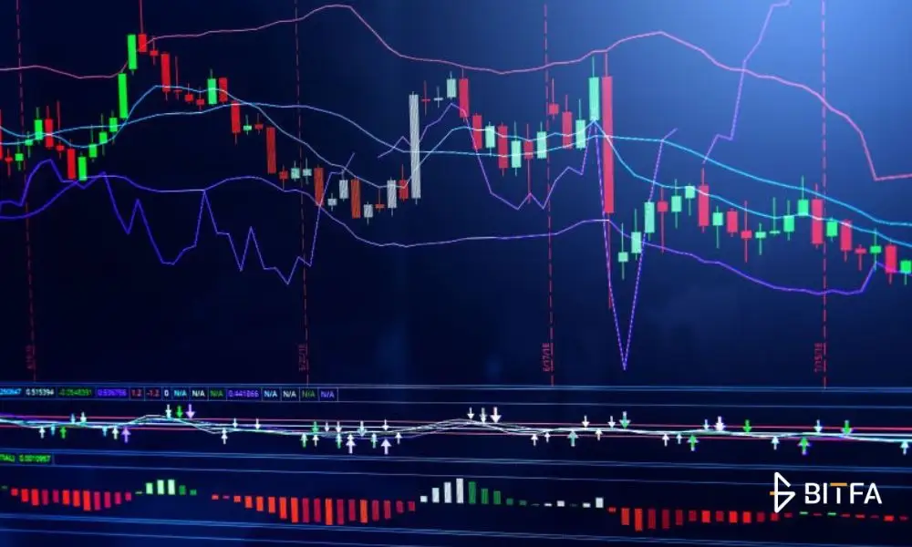 بهترین سبک ترید ارز دیجیتال
