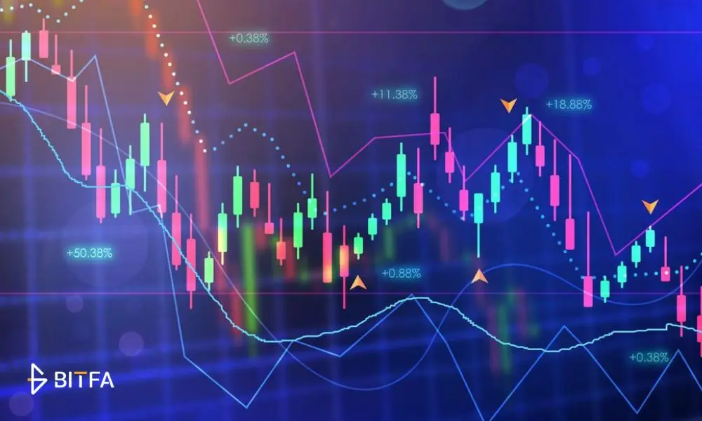 بهترین سبک ترید ارز دیجیتال