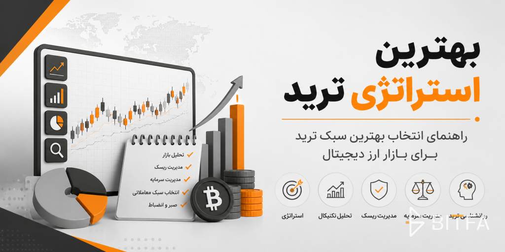 بهترین استراتژی ترید
