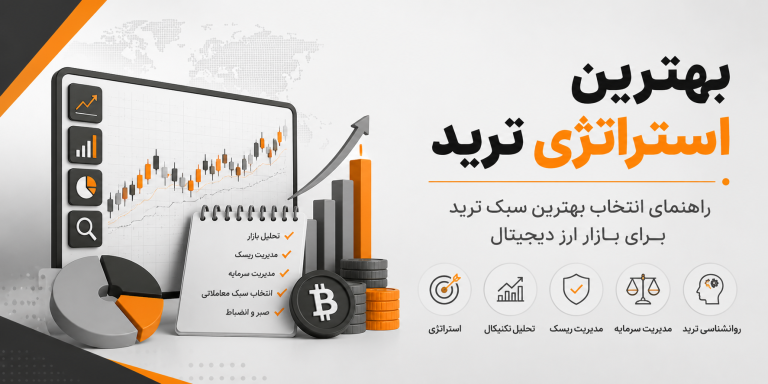 بهترین استراتژی ترید