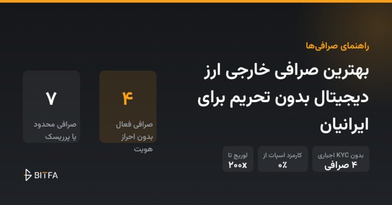 بهترین صرافی خارجی ارز دیجیتال بدون تحریم برای ایرانیان (آپدیت ۱۴۰۵)