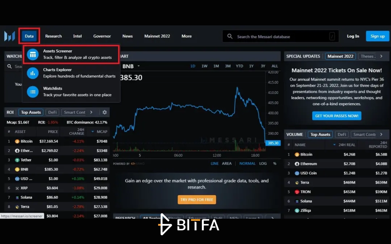 بخش Assets در اسکرینر