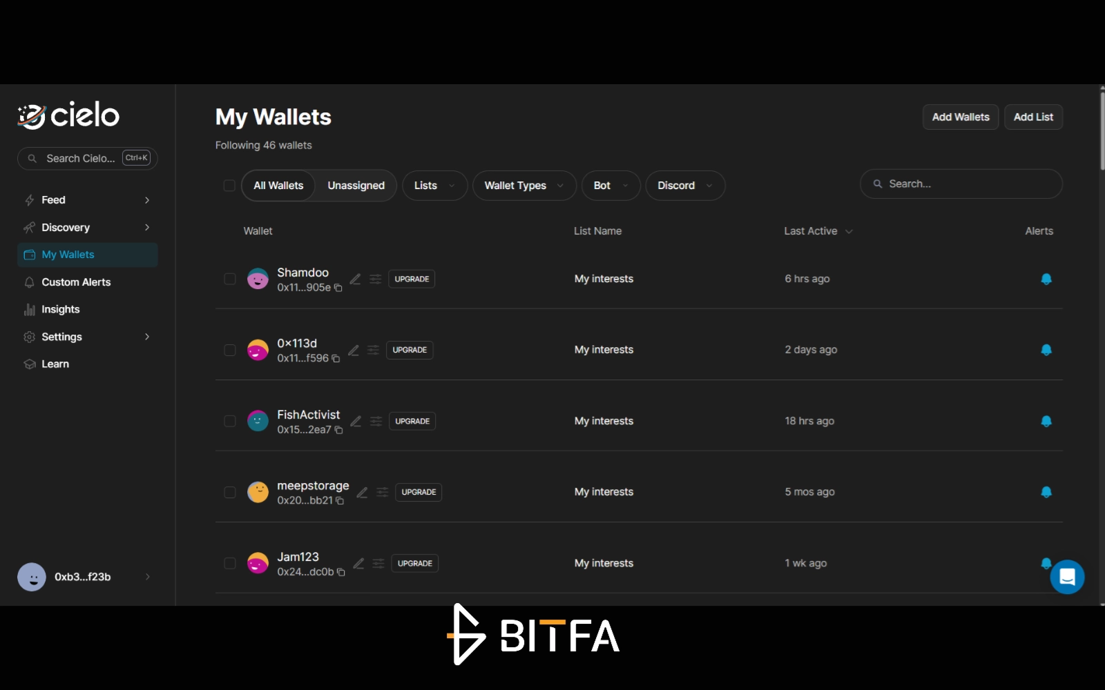 بخش My Wallet در پلتفرم سیلو