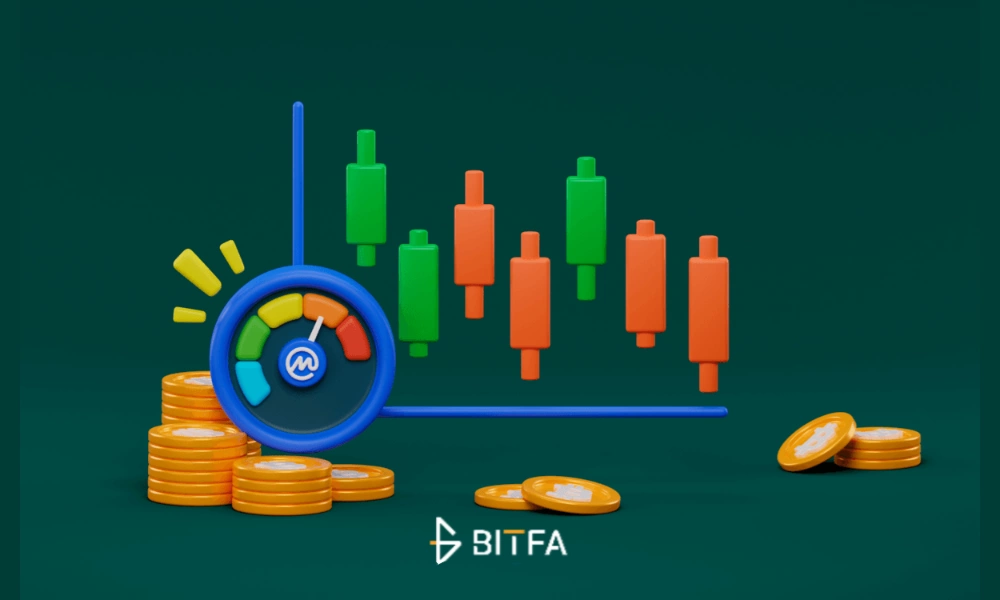 ریسک در ترید معاملات