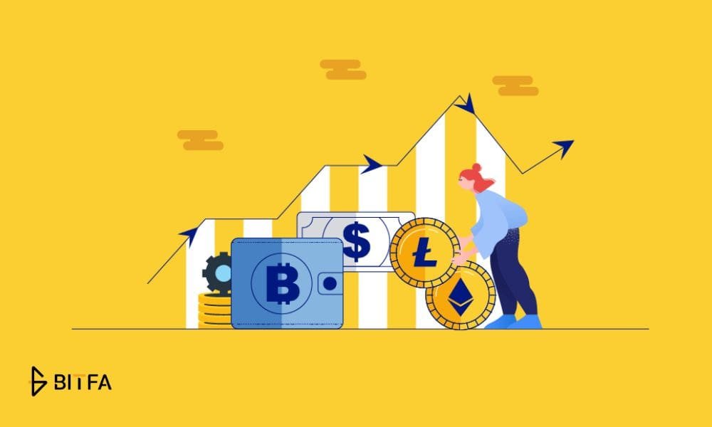 total marketcap