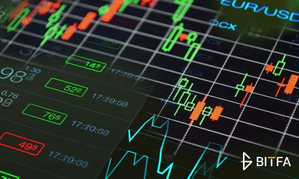ترید با پول کم در بازار فارکس