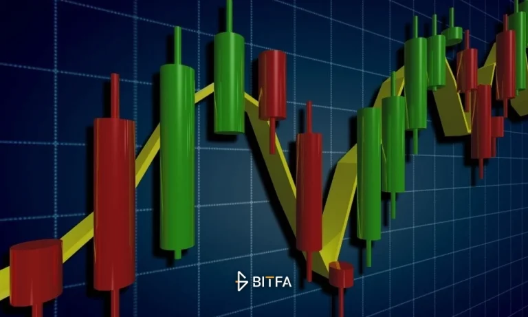 کندل استیک چیست؟ بررسی انواع CandleStick و کاربردهای آن‌ها