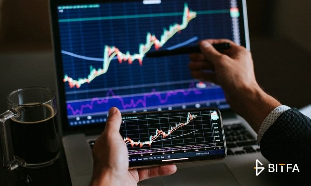 انواع استراتژی خط روند