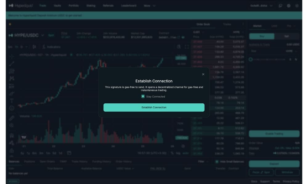 اتصال کیف پول به هایپرلیکویید