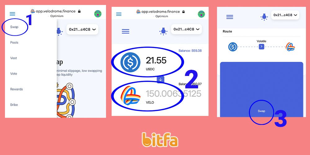 انجام سواپ در صرافی ولودروم