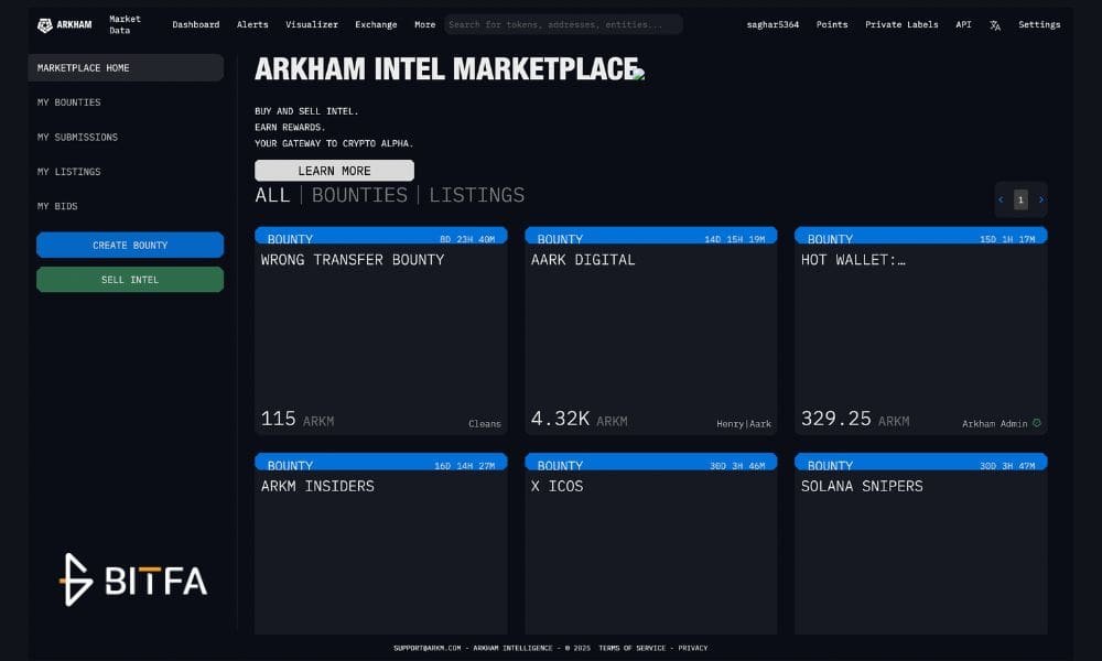 Intel-to-Earn - مدل کسب درآمد از اطلاعات