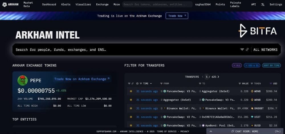 Intelligence Platform - پلتفرم اطلاعاتی