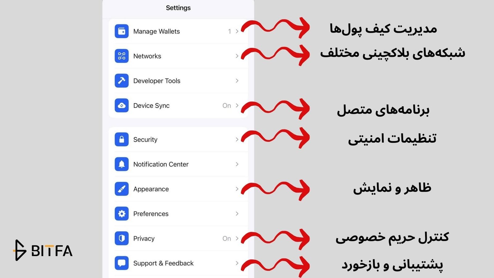 بخش تنظیمات پلتفرم زریون