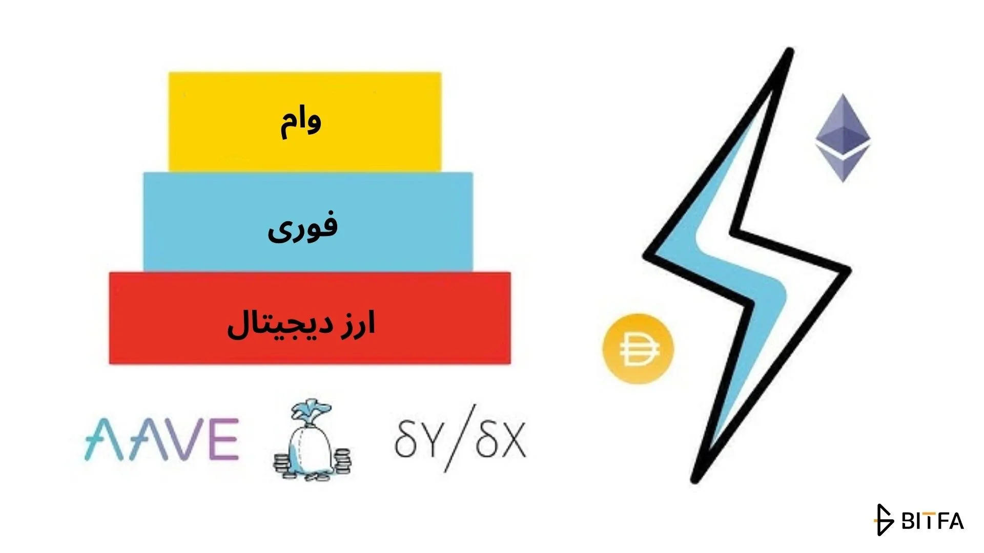 مزایای فلش لون&nbsp;