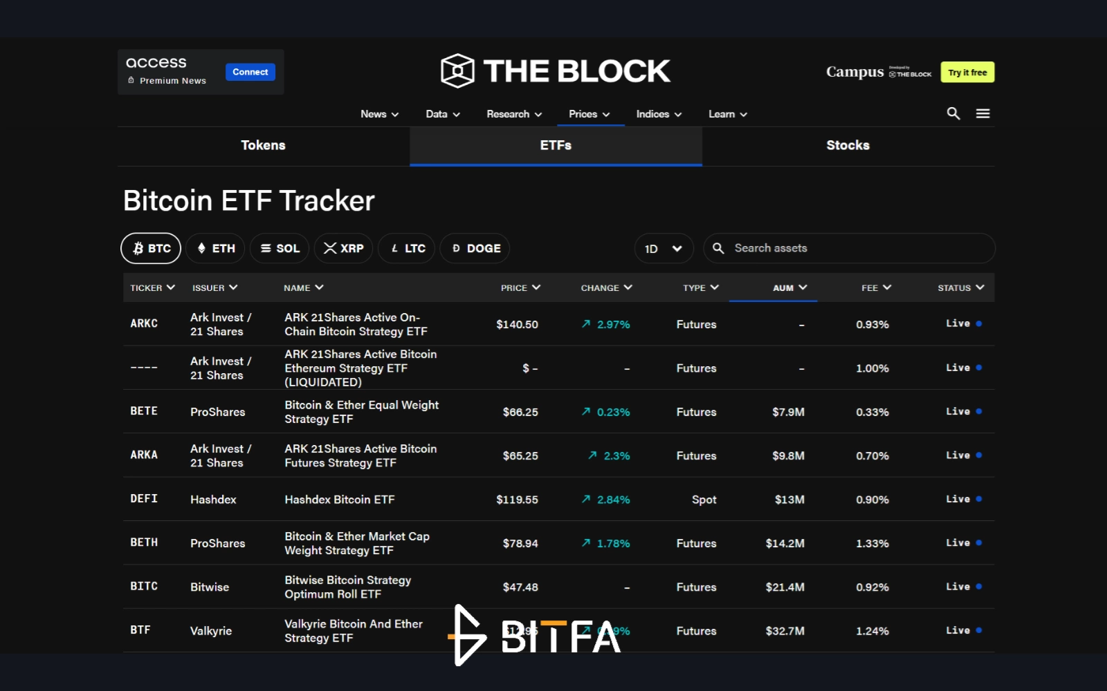 مرورگر ETF