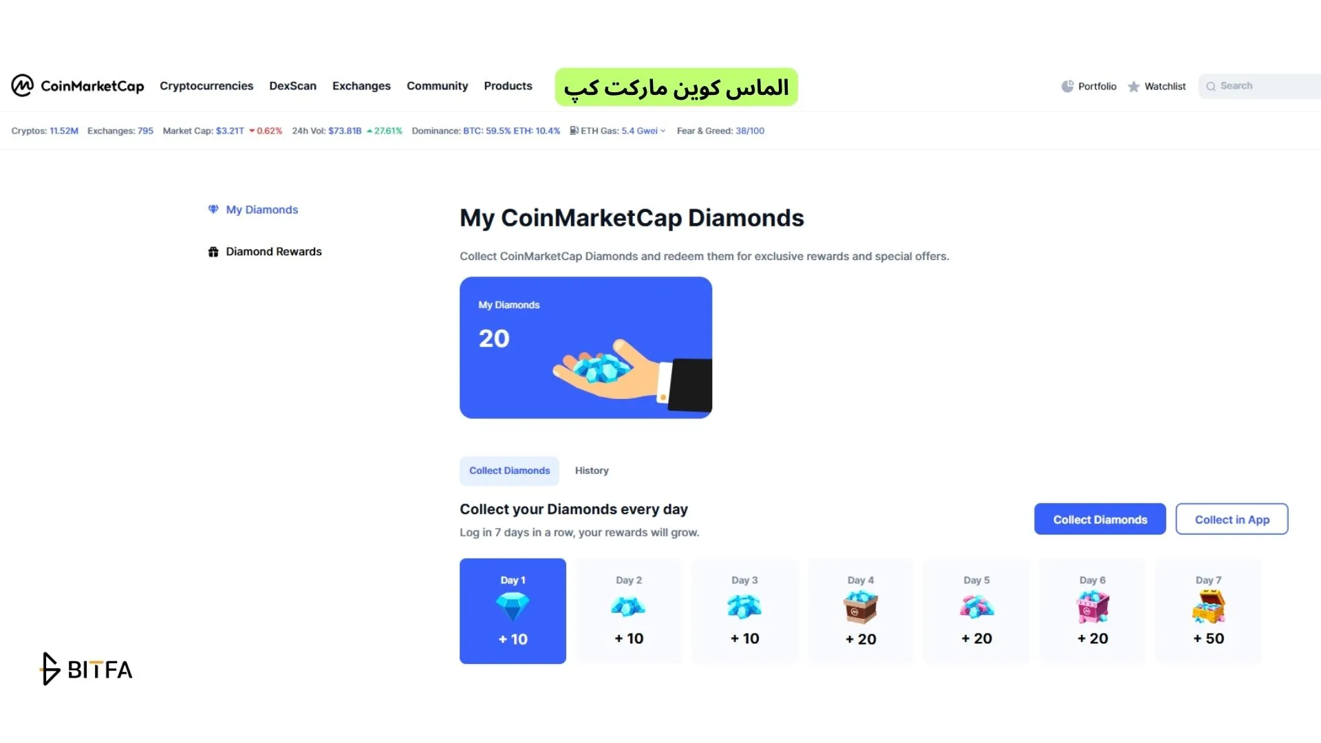 الماس کوین مارکت کپ