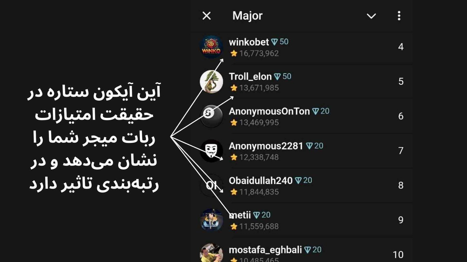 ربات میجر و ارز استارز