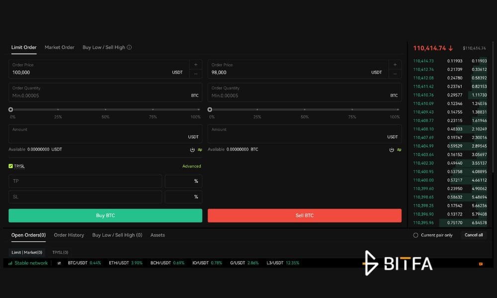 سفارش لیمیت (Limit Order)