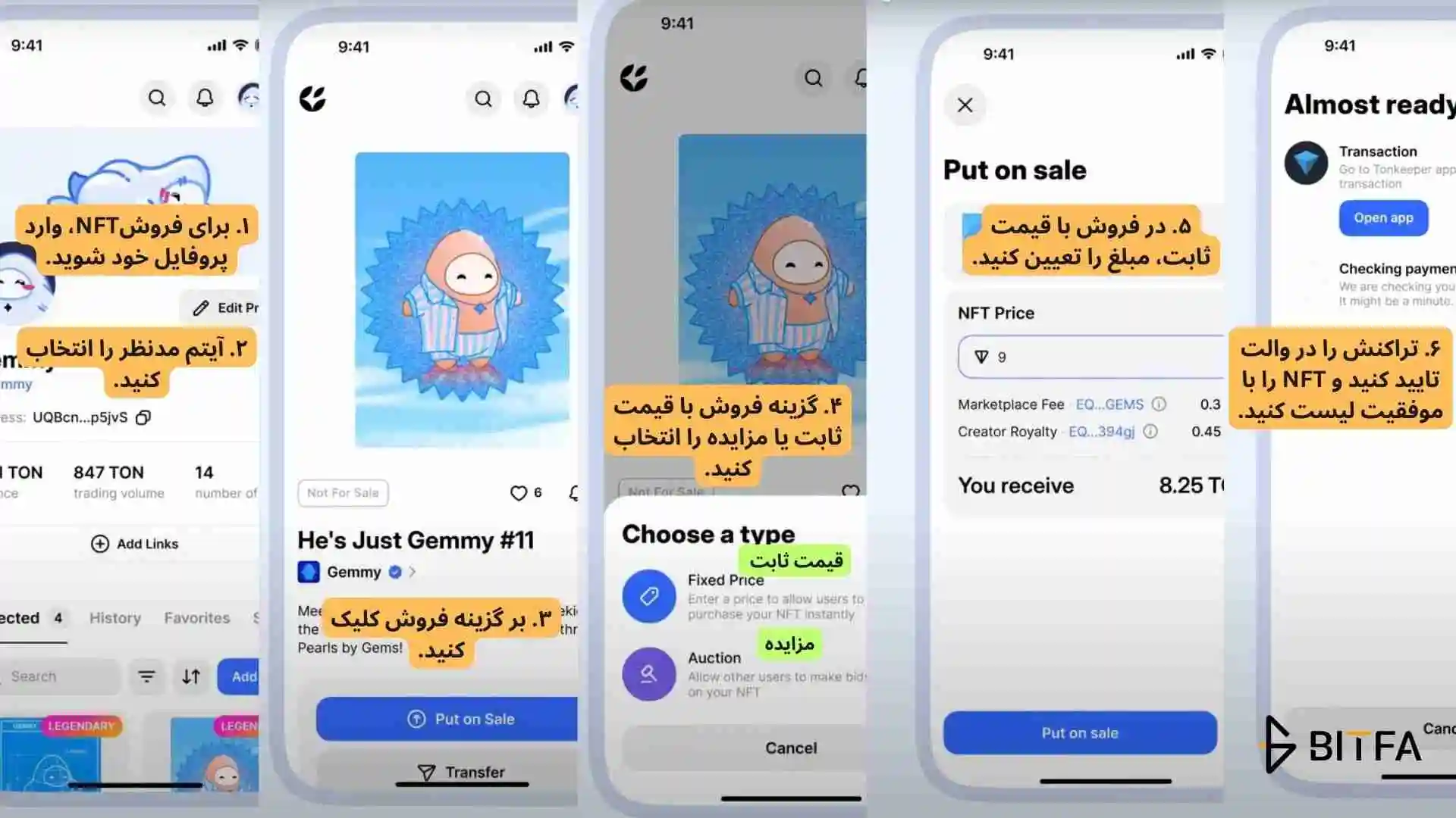 نکات مهم در فروش NFT با قیمت ثابت