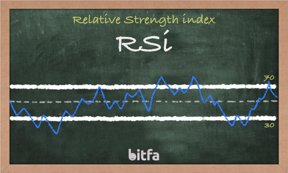 اندیکاتور RSI در تحلیل تکنیکال