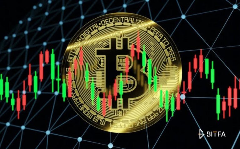 تثبیت بیت کوین در بالای ۶۶ هزار دلار؛ بررسی شرایط بازار و پیش نیازهای لازم برای رشد بیشتر بیت کوین