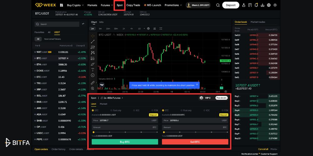 ترید اسپات (Spot Trading)
