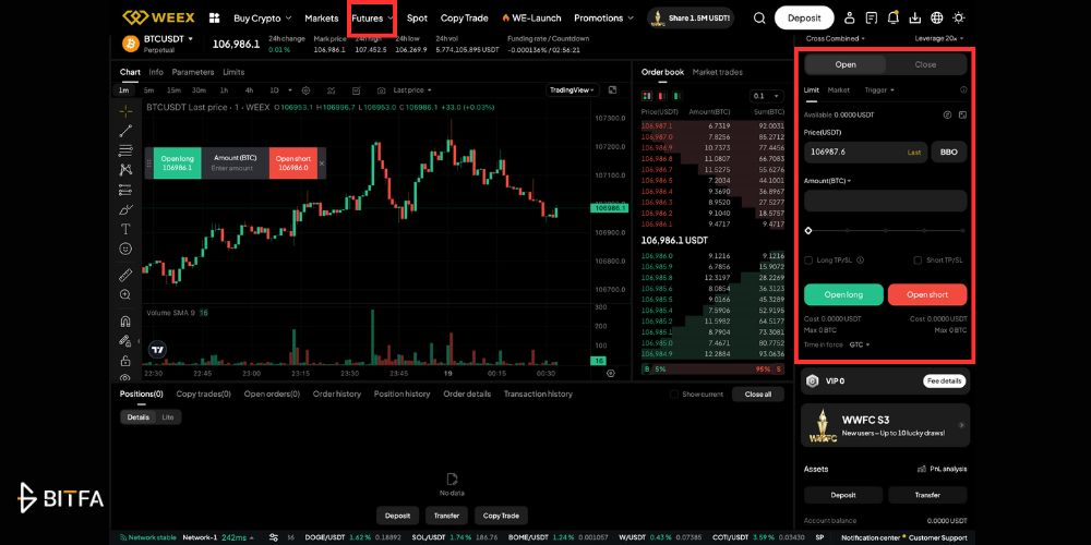 ترید فیوچرز (Futures Trading)