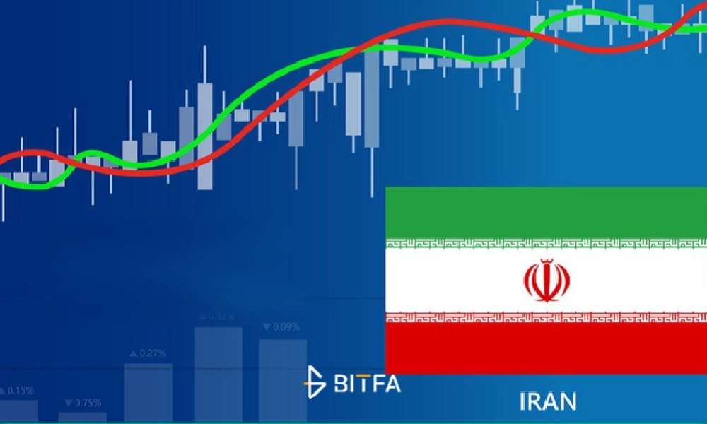 بهترین بازار مالی برای سرمایه گذاری در ایران در سال ۱۴۰۴