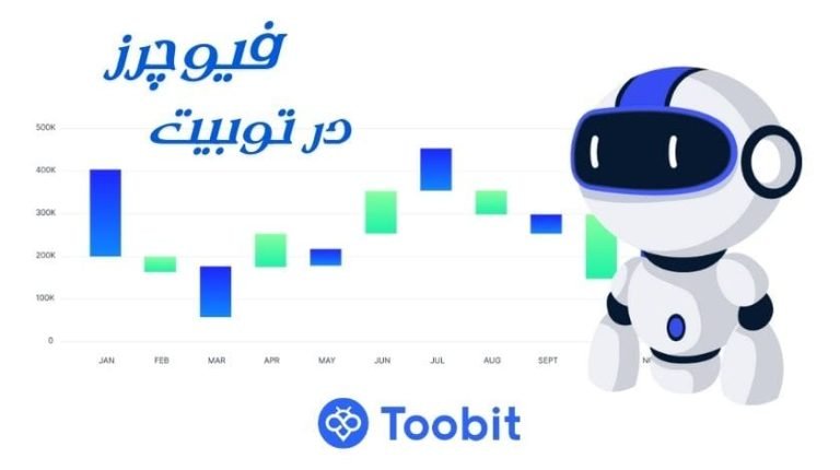 آموزش ترید در فیوچرز صرافی توبیت Toobit