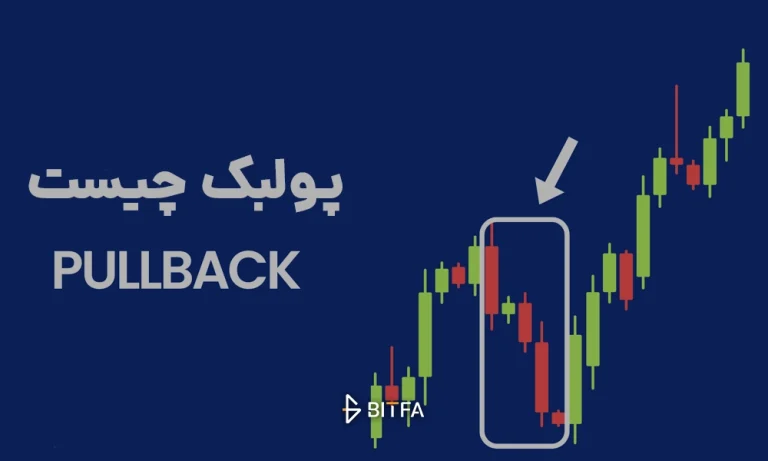 پولبک چیست؟ آشنایی با پولبک و نحوه استفاده از آن در بازار کریپتو