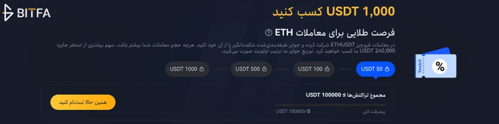 دریافت جوایز در توبیت