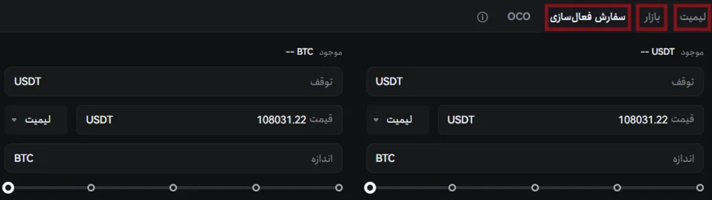 اسپات در توبیت