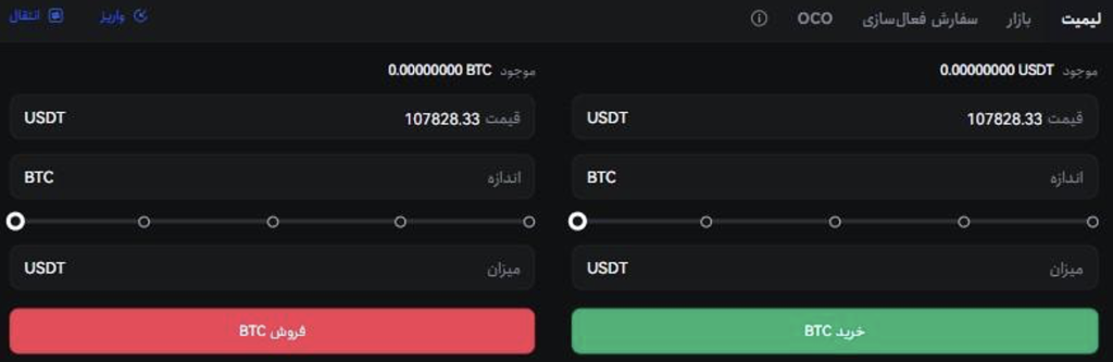 ثبت سفارش در توبیت