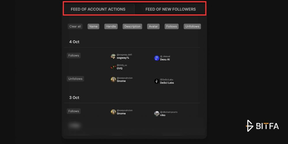 آموزش سایت TweetScout