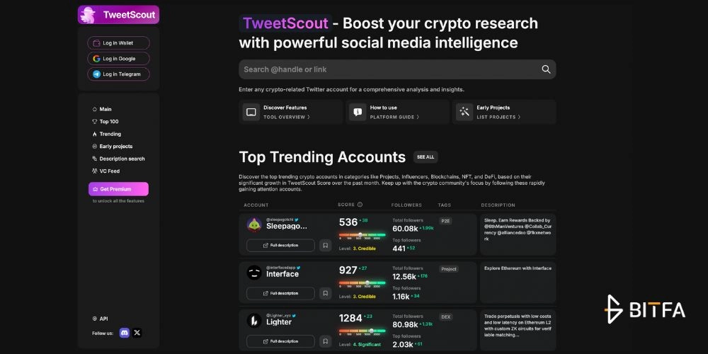 آموزش سایت TweetScout