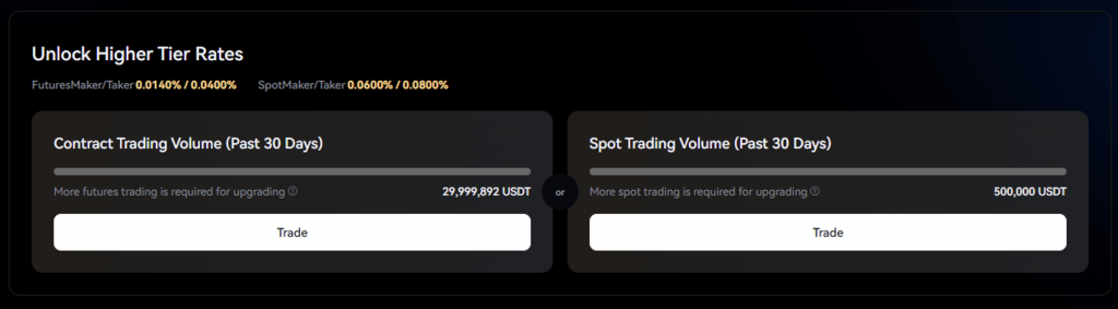 افزایش سطح vip در صرافی توبیت