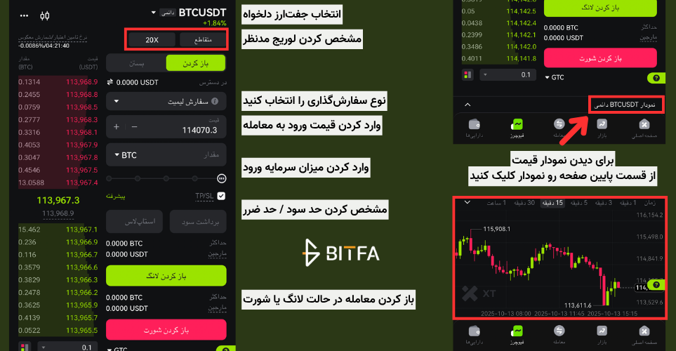 معامله فیوچرز در XT