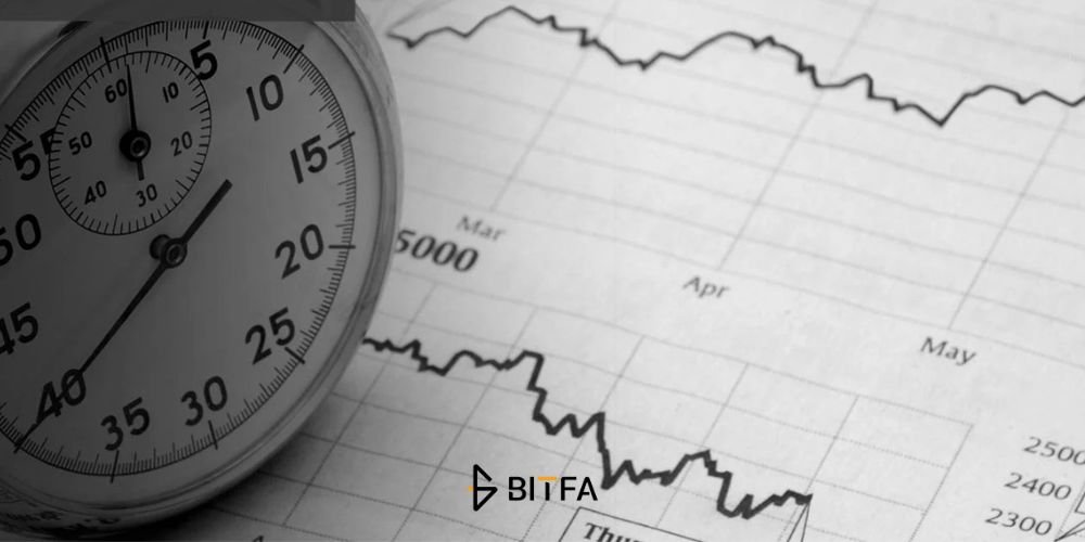 اندیکاتور سشن چیست؟