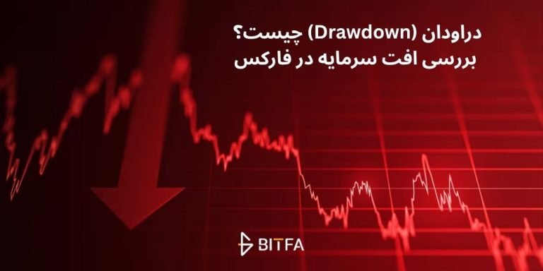 دراودان (Drawdown) چیست؟ بررسی افت سرمایه در فارکس